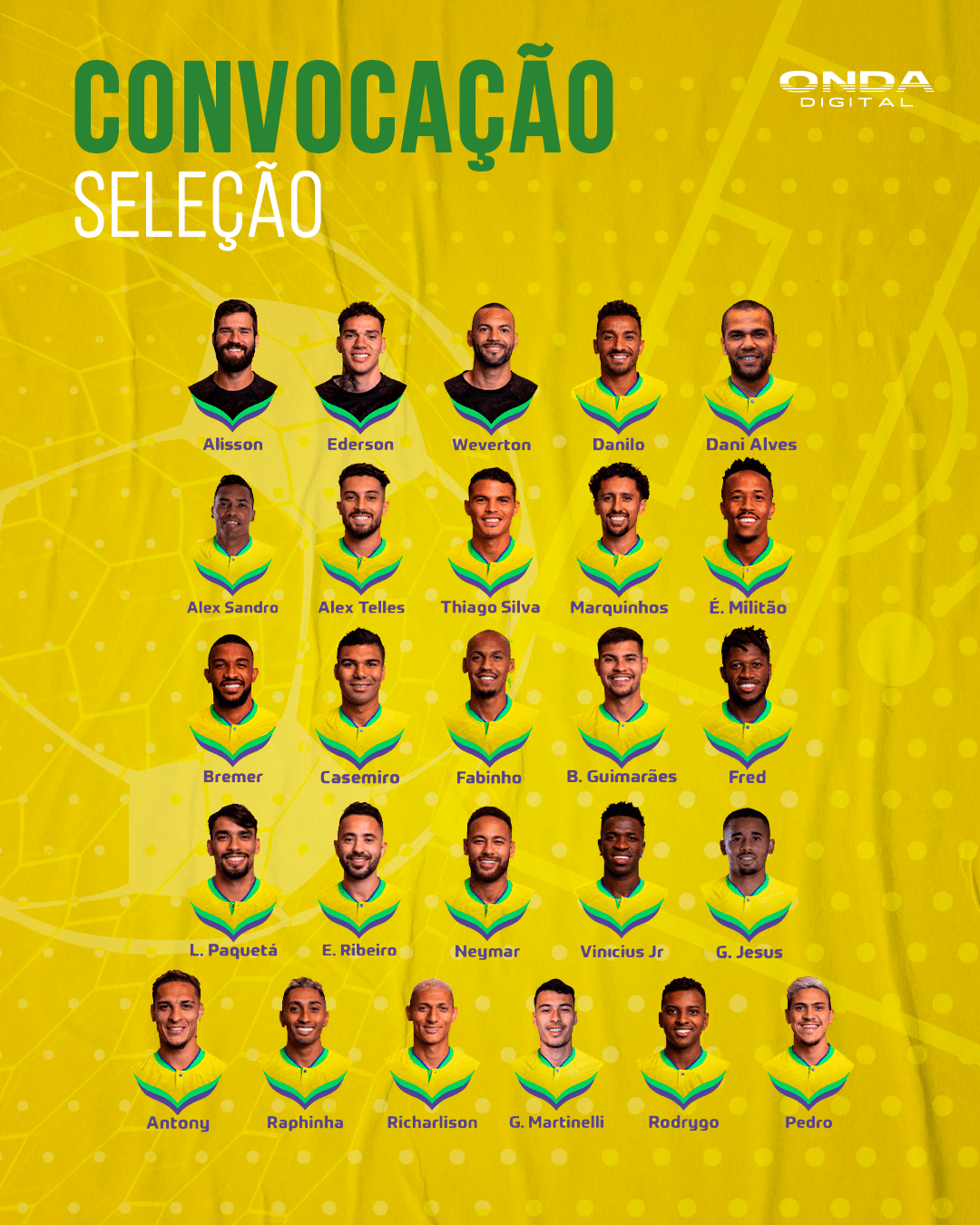 Tite convoca Seleção Brasileira para a Copa do Mundo 2022