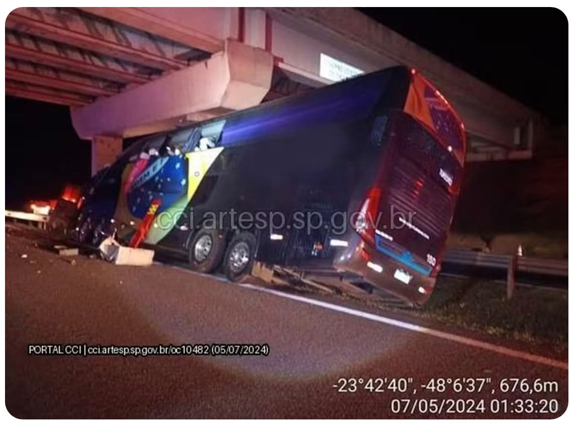 Tragédia: dez pessoas morrem e mais de 40 ficam feridas em acidente de ônibus em São Paulo