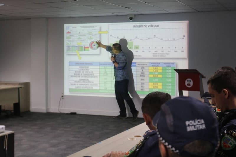 SSP-AM: indicadores criminais apontam queda nas zonas de Manaus