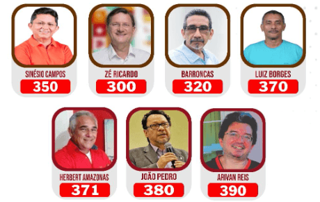 Eleições no PT-AM: debate com candidatos à presidência acontece nesta segunda-feira