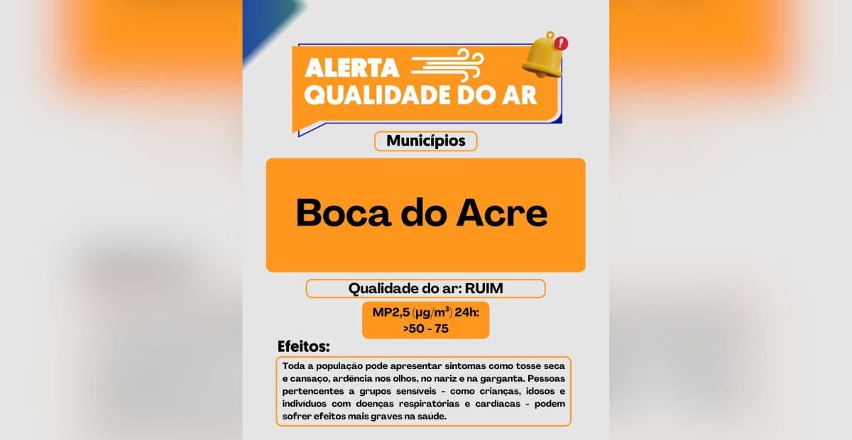 Defesa Civil do Amazonas emite alertas de chuvas intensas e de qualidade do ar