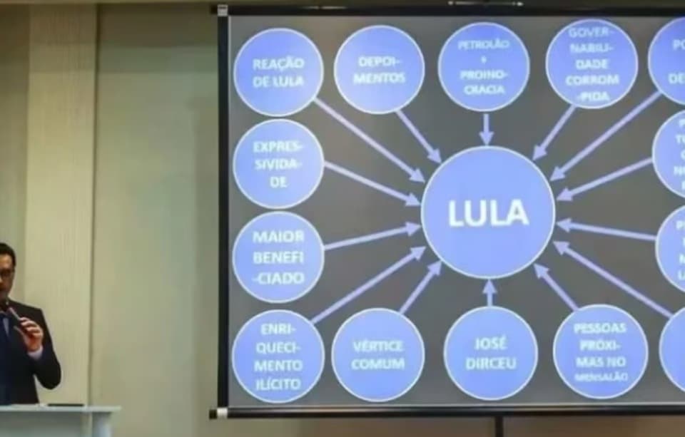 STF nega recurso de Deltan para anular indenização a Lula por PowerPoint