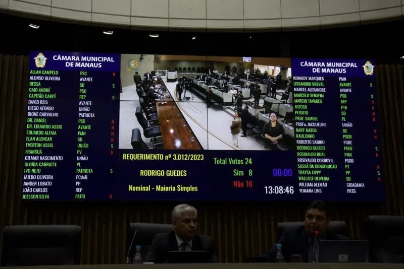 Mesmo com painel “à prova de fraudes”, vereadores fazem votações com “mãozinhas”; entenda