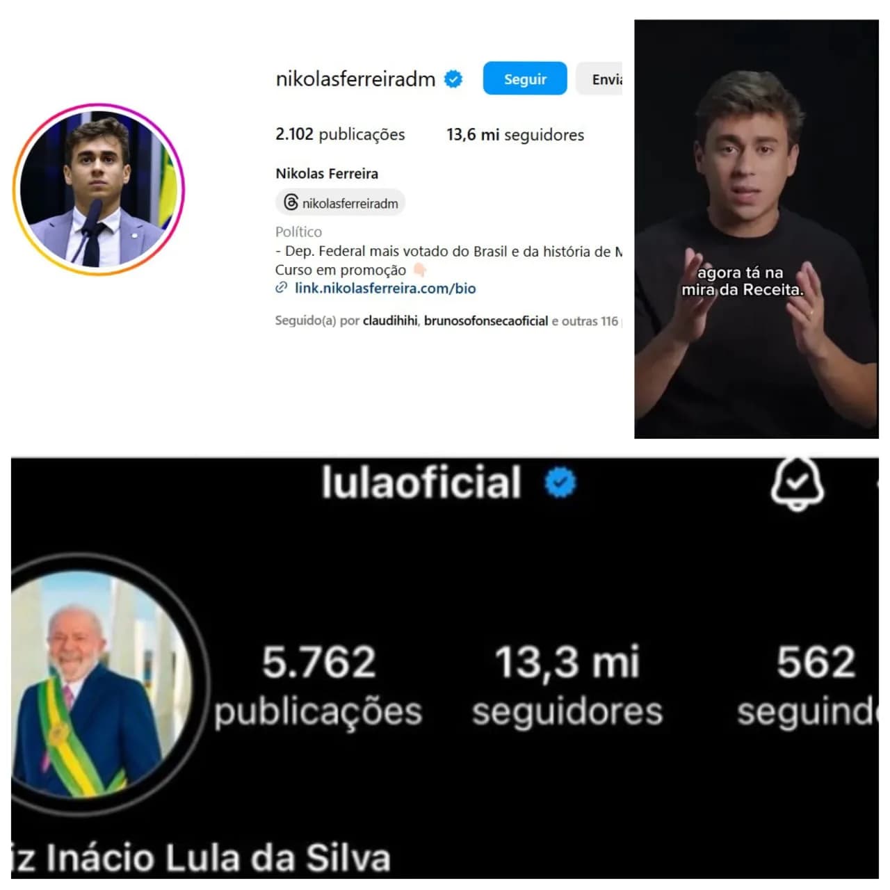 Vídeo de Nikolas viraliza e deputado ultrapassa Lula em número de seguidores