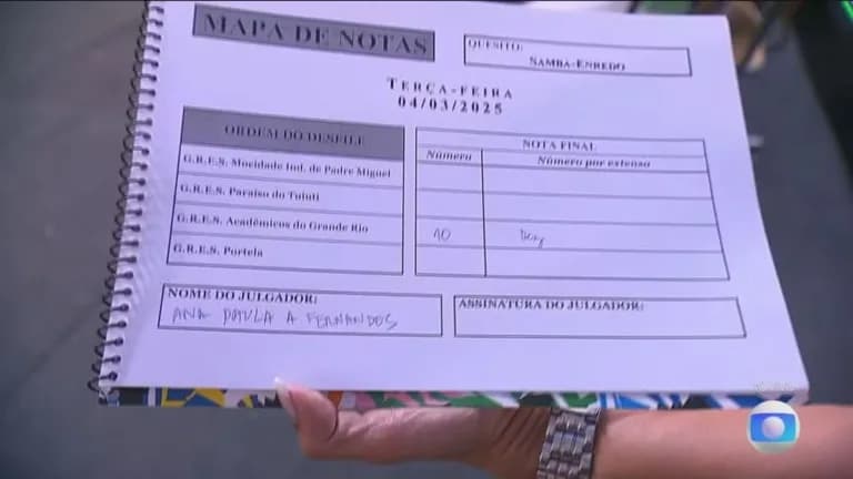 Carnaval RJ: Jurada que deixou notas de três escolas em branco diz que esqueceu
